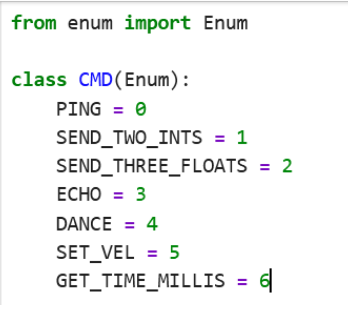 1B - Task 3, command