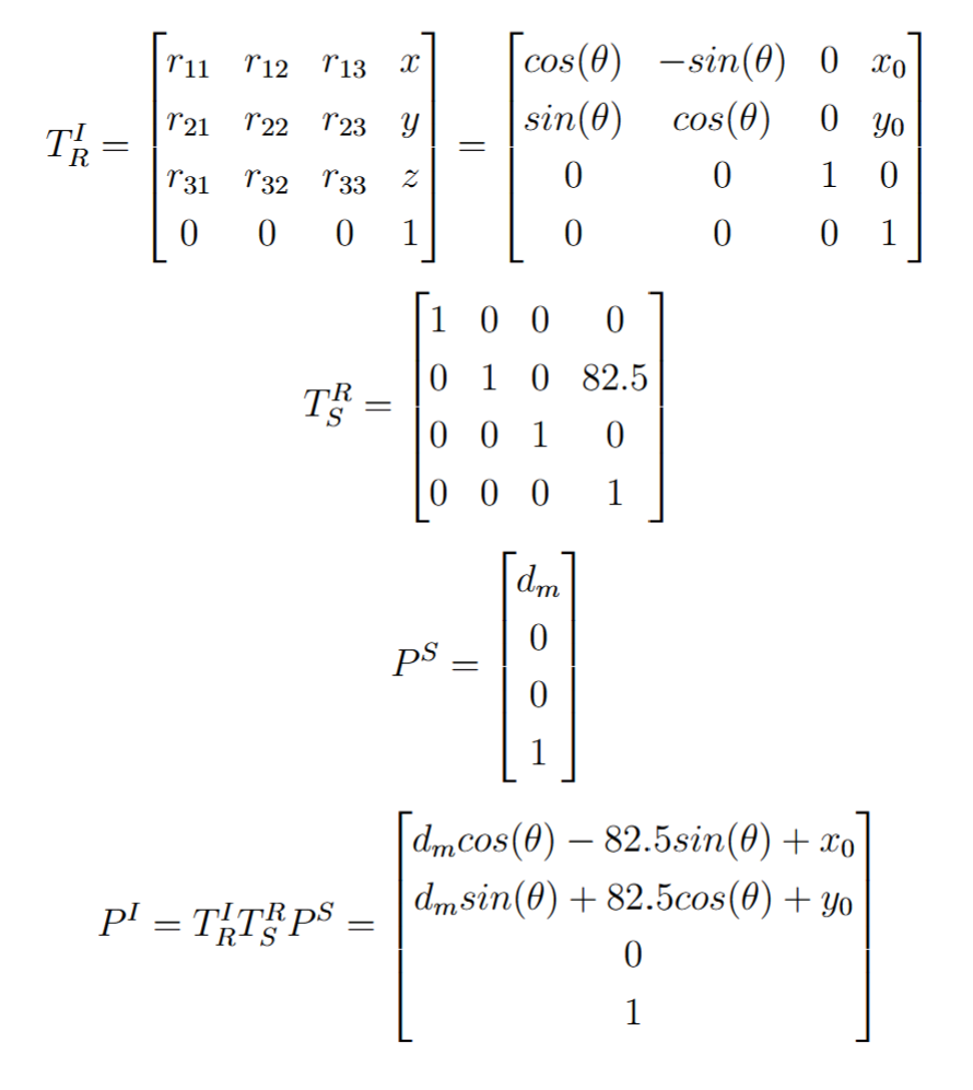 connect IMU